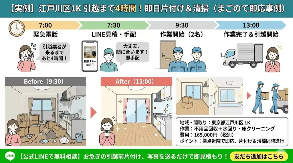 江戸川区の引越前大至急片付け事例