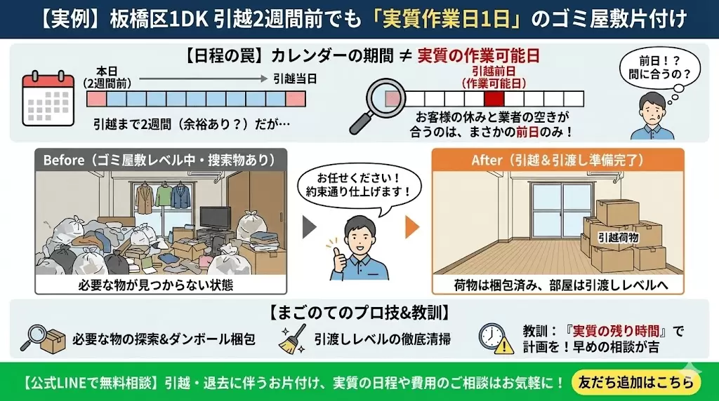 板橋区の1DK引越前ゴミ屋敷片付け