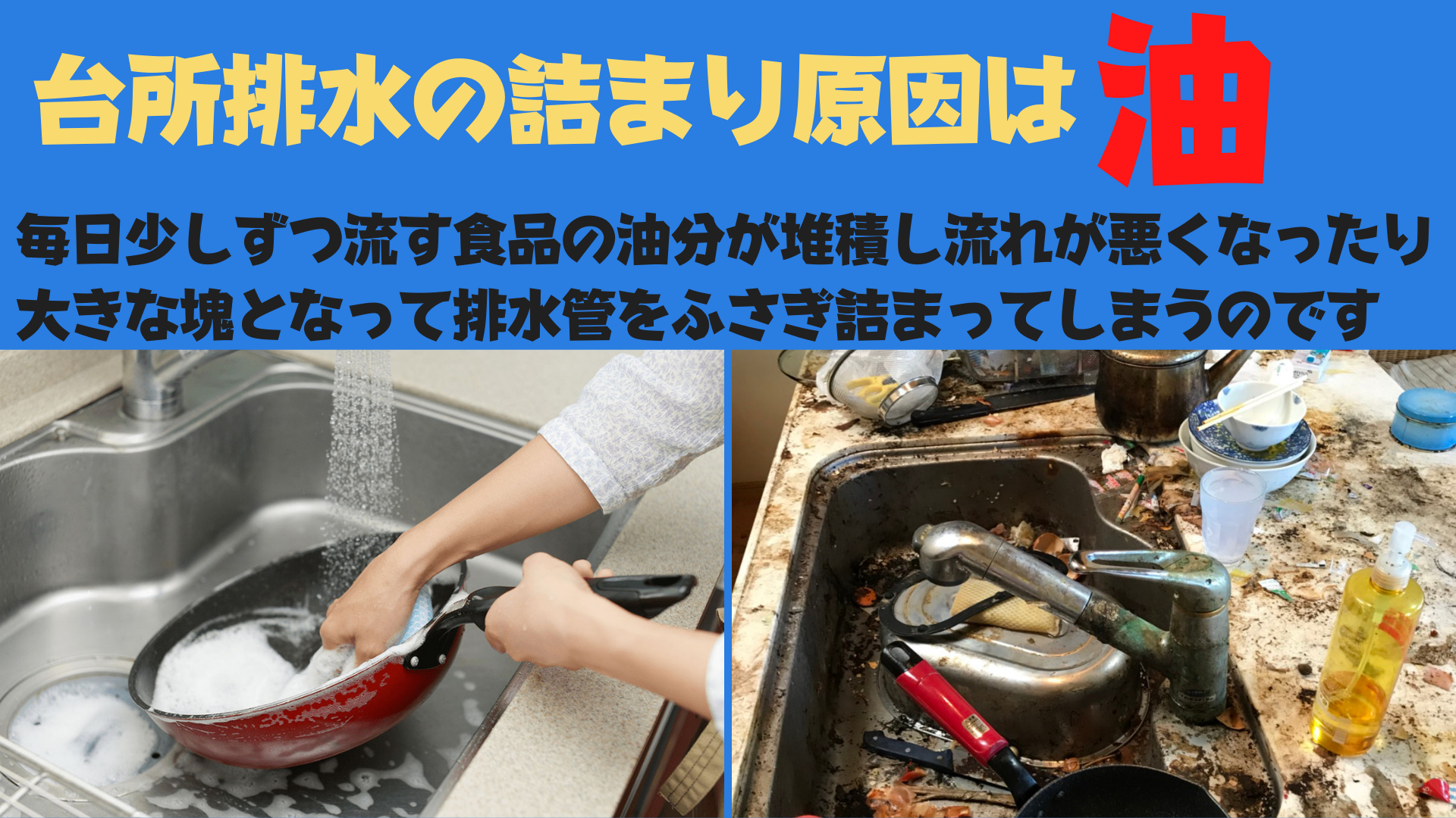 台所の排水管はなぜ詰まりやすいのか。油を直接流さないのにどうして排水管内に油がこびり付くのか? 今の時代天ぷらやフライその他の料理で使った油を直接流す人は皆無に近いと思います、なのにどうして排水管に油がこびり付いたり塊(油ボール)ができるのか? 答えは簡単で食品のほとんどに何らかの油分が含まれてるからです。 例えばラーメンやお蕎麦のスープ、食べ残しの魚や肉、野菜にだって物によっては多少の油分が含まれてます。 1回あたりではほんの少しですがキッチンは何らかの形で毎日使います、チリも積もれば山となるで、この微量の油が毎日流れることによって堆積するのです。月日とともに油の堆積は増えやがて水の流れが悪くなったり詰まったりしてしまいます。マンション戸建てかかわらず1年に1回程度は排水管高圧洗浄を行うことをオススメします。