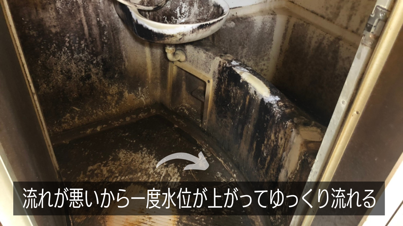 水位が上がってゆっくり流れるお風呂