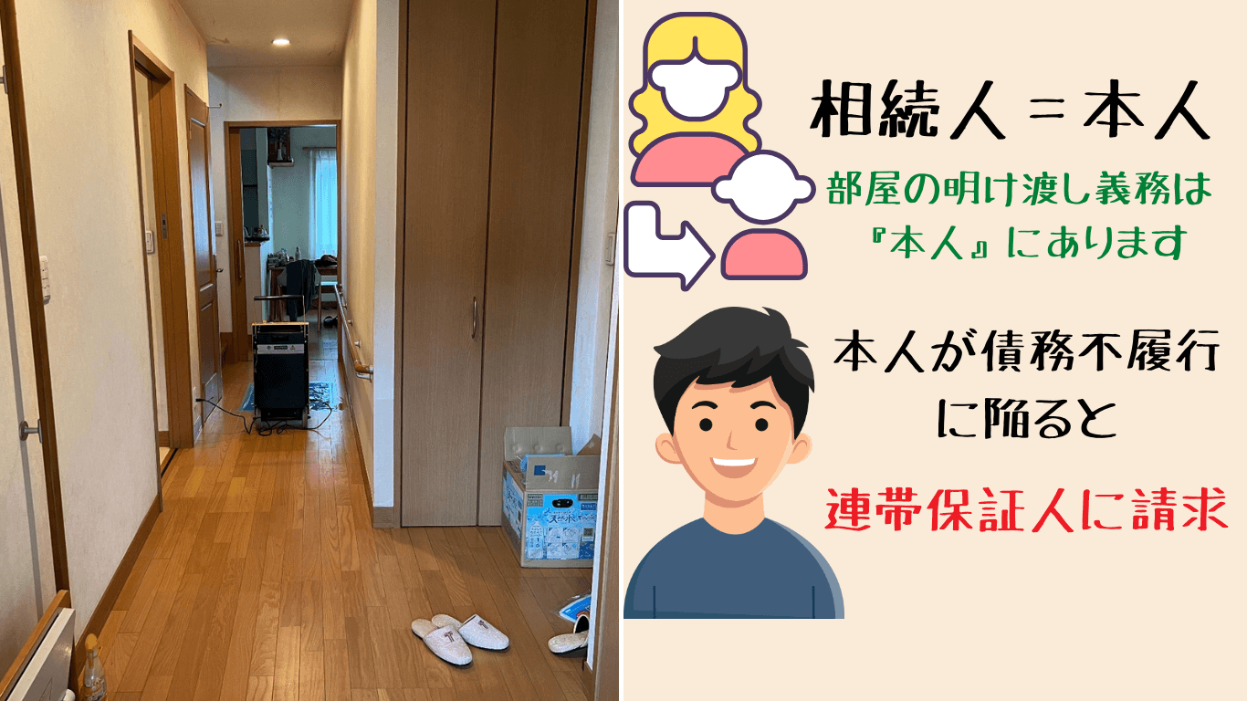 相続人は本人と同じ