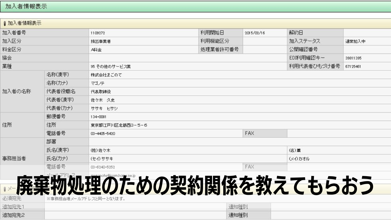 不法投棄業者を未然に見抜く