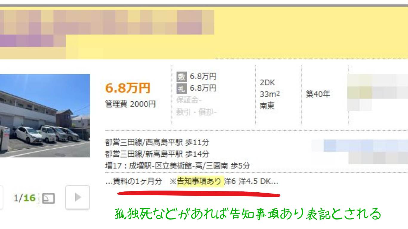 不動産取引の告知とは