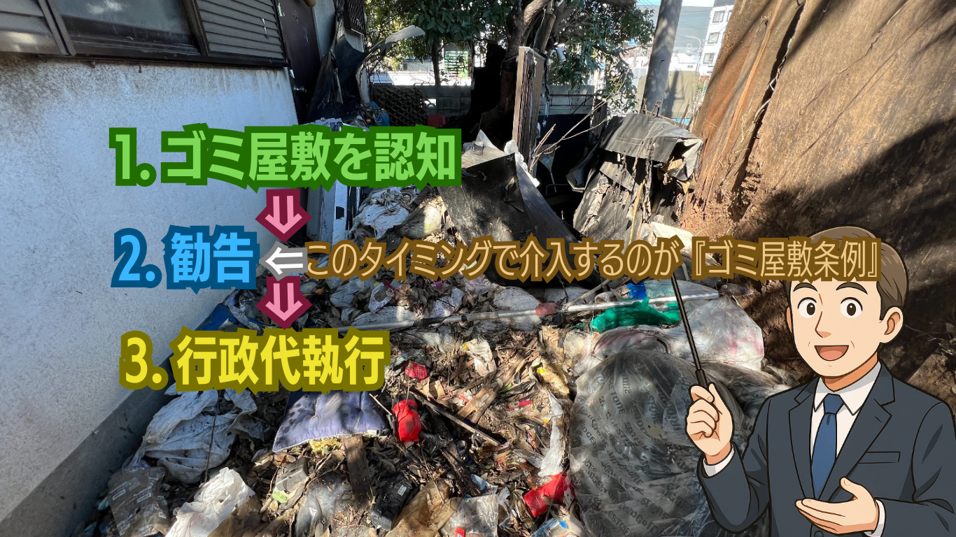 ゴミ屋敷条例を正しく認識しよう