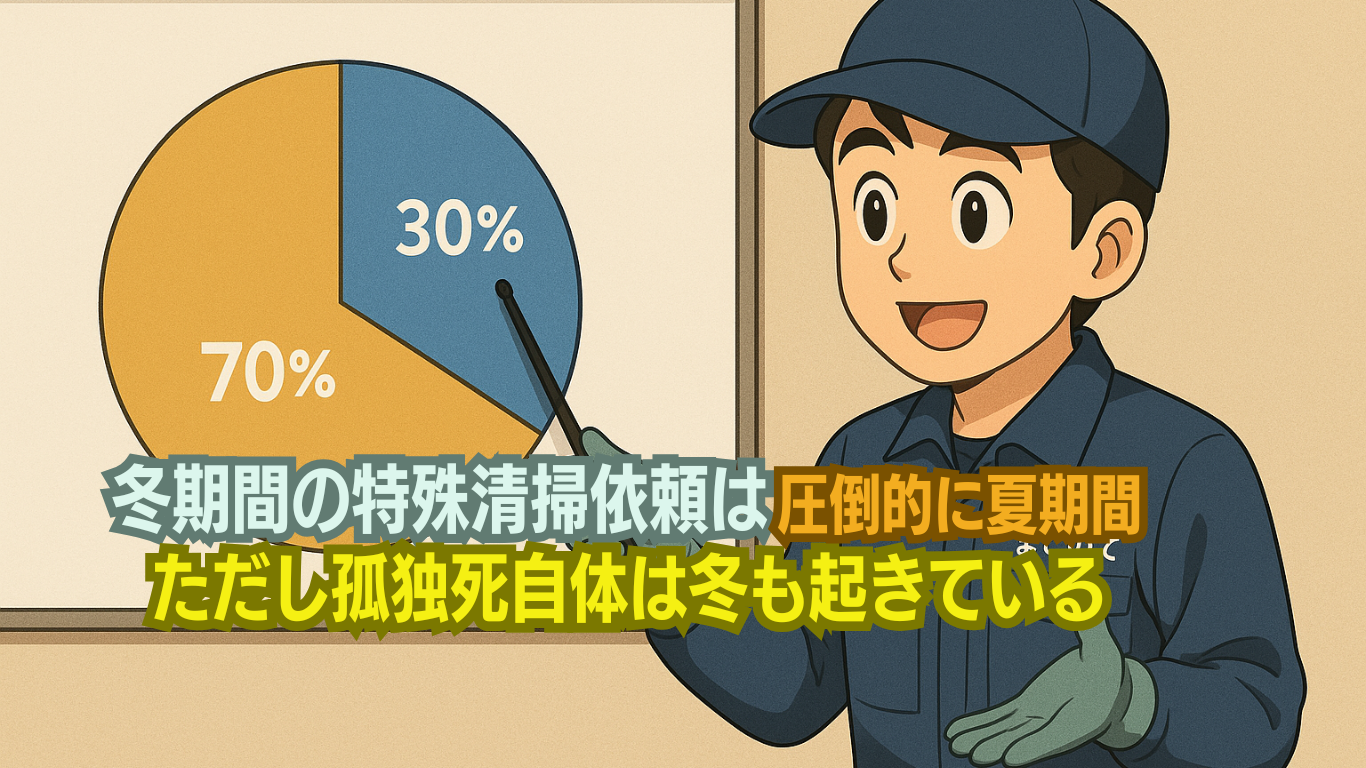 冬場の孤独死でも必ず特殊清掃はしよう