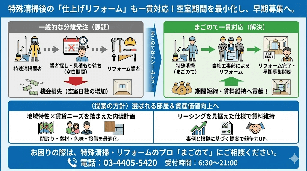 価値があるリフォームで部屋を再生します