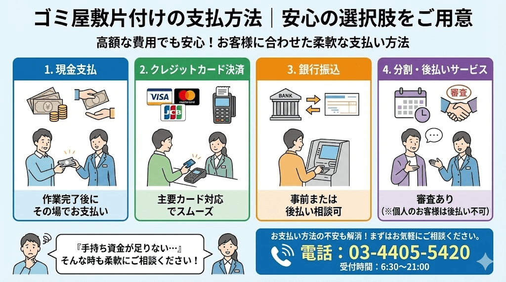 ゴミ屋敷片付け複数の支払方法に対応