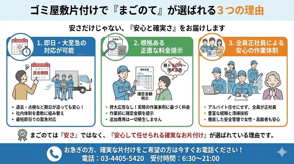 安心安全なゴミ屋敷片付け業者まごのて