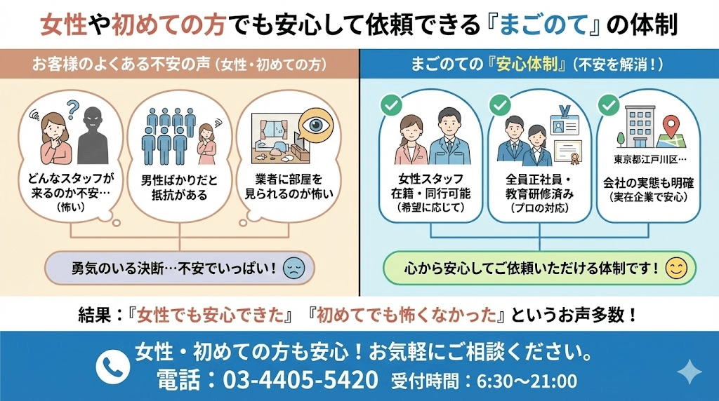 初めてのお客様でも安心の運営体制
