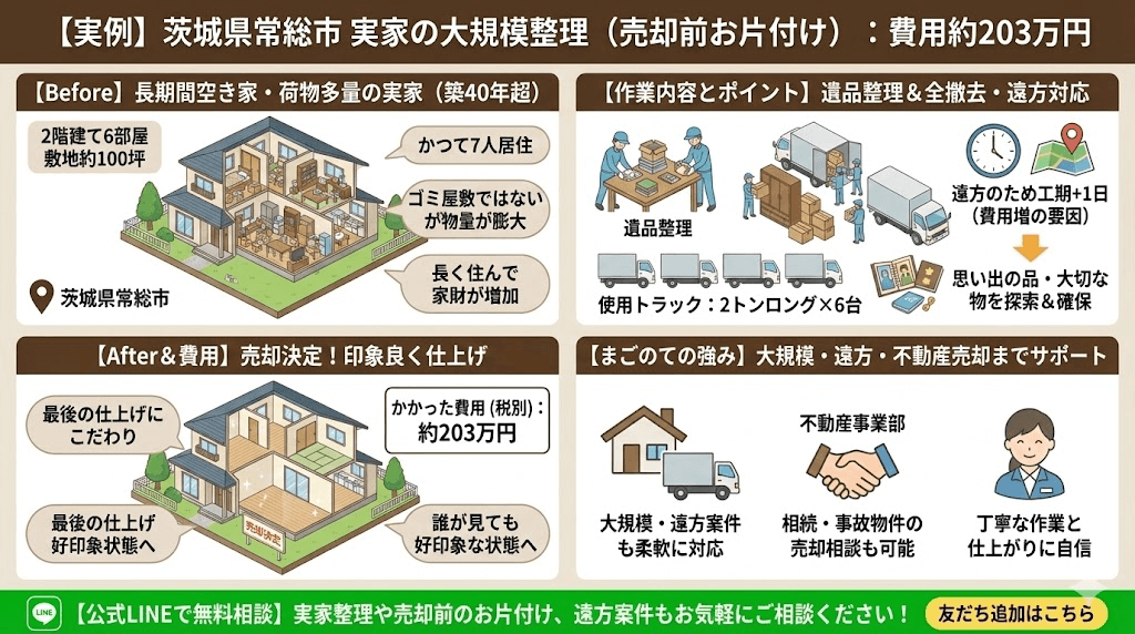 まごのての不動産事業部で古い実家買取ります！
