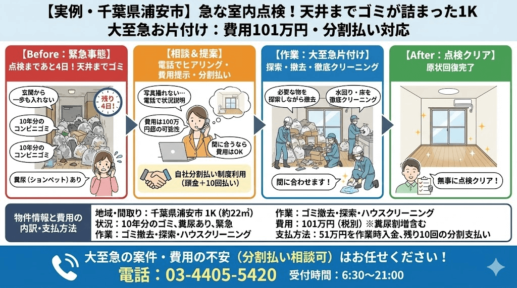 市川市で天井級のゴミ屋敷