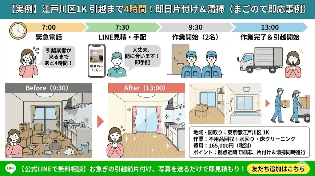 江戸川区の引越前片付け