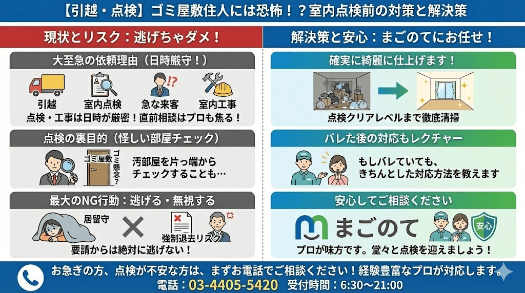 ゴミ屋敷住人の恐怖！室内点検