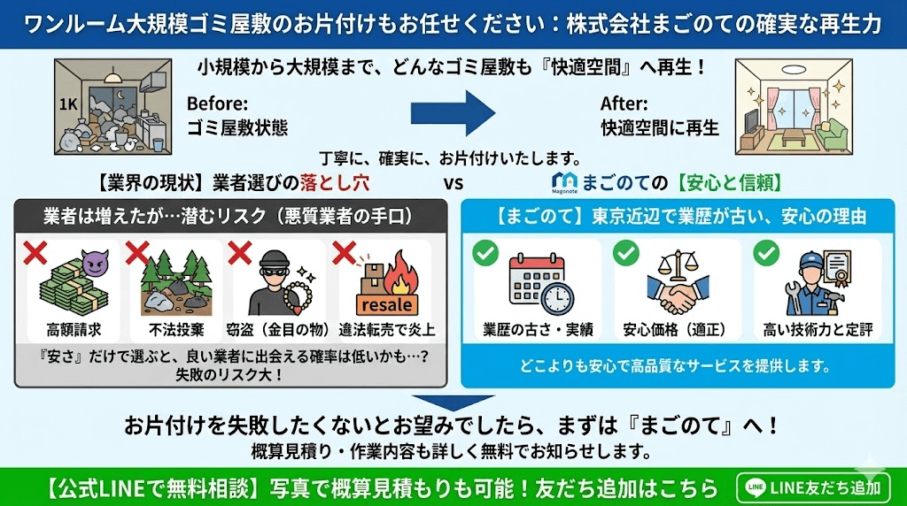 ゴミ屋敷や汚部屋のLINEお手軽見積もりはこちら