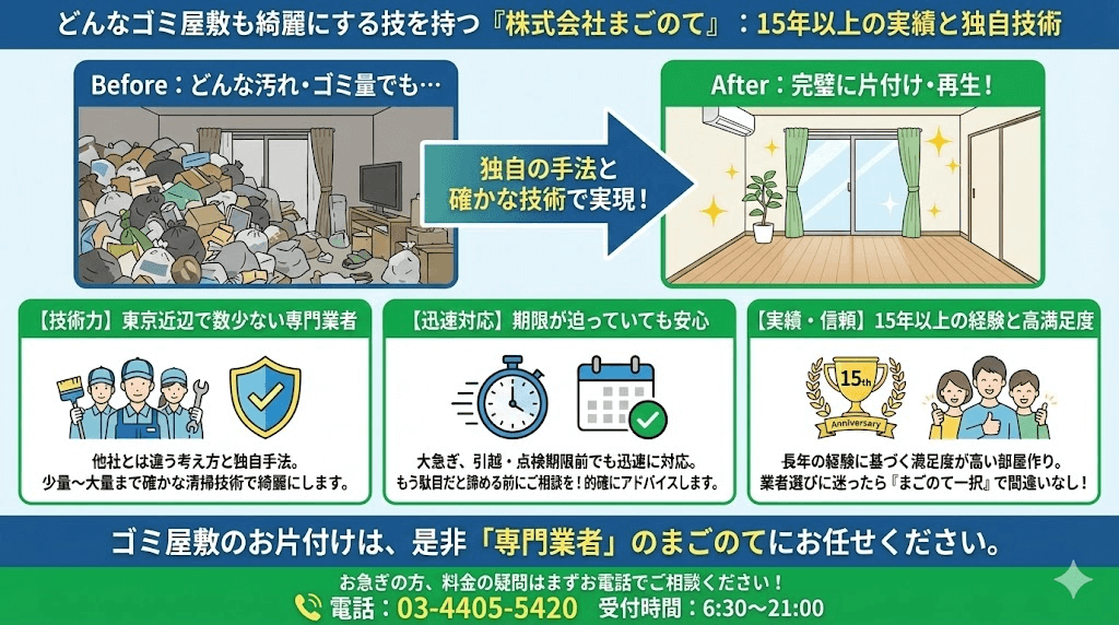 ゴミ屋敷を完璧に綺麗にするまごのて