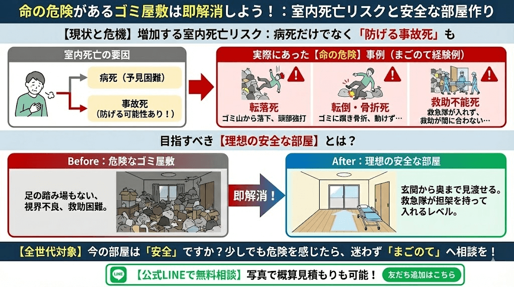 命の危険があるゴミ屋敷はすぐに片付けよう
