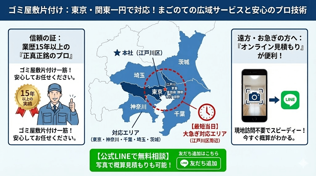 まごのてのゴミ屋敷片付けは東京都、神奈川、埼玉、千葉、茨城全域で対応できます