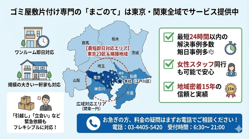 まごのてのゴミ屋敷片付けは東京都、神奈川、埼玉、千葉、茨城全域で対応できます