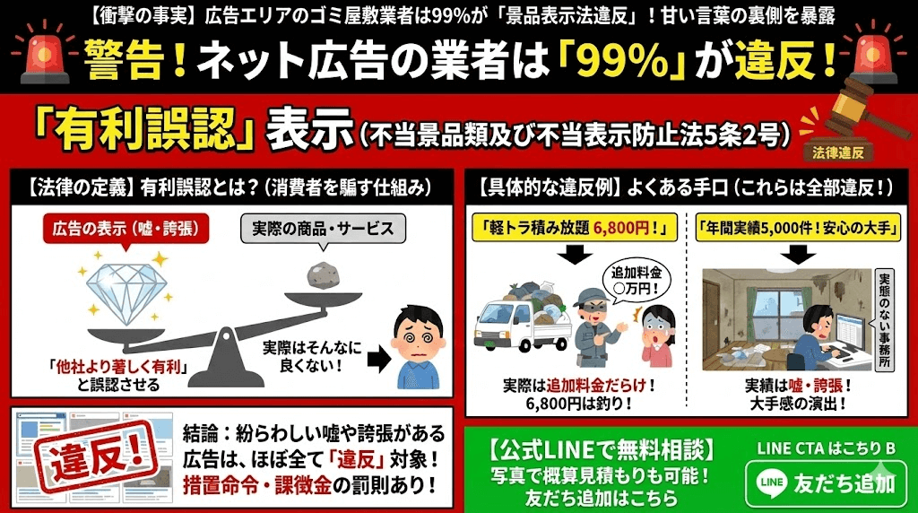 ゴミ屋敷片付け業者の有利誤認表記