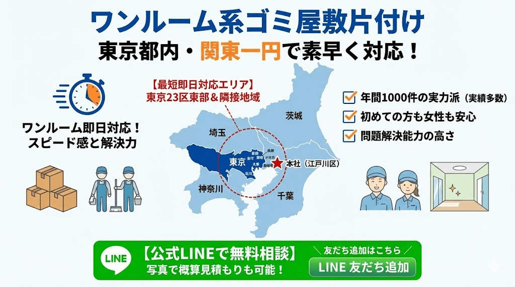 東京都内は最短即日のゴミ屋敷のお片付け