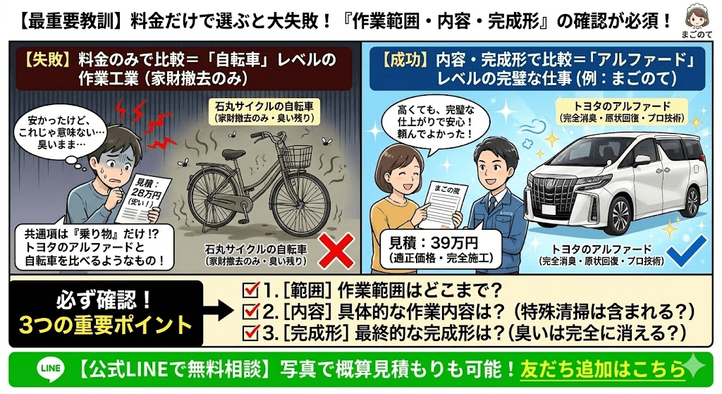 特殊清掃業者は料金で比べると失敗する典型例