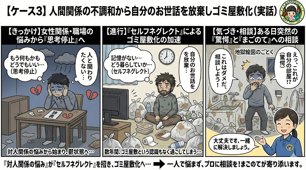 人間関係悪化でゴミ屋敷化