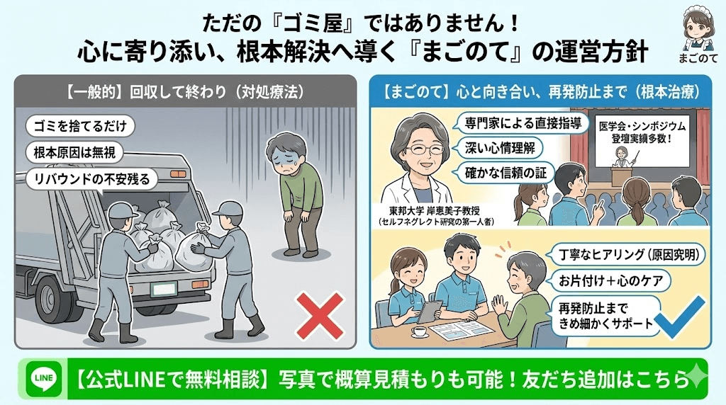 お部屋のお片付け相談はLINEが便利