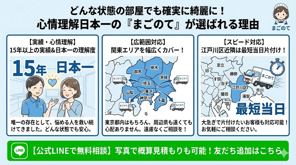墨田区、ゴミ屋敷片付け最速。台東区、葛飾区、足立区、浦安市、市川市
