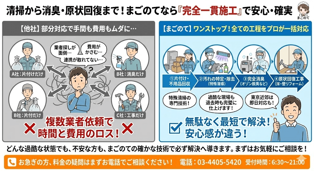 ションペット部屋の消臭お任せください