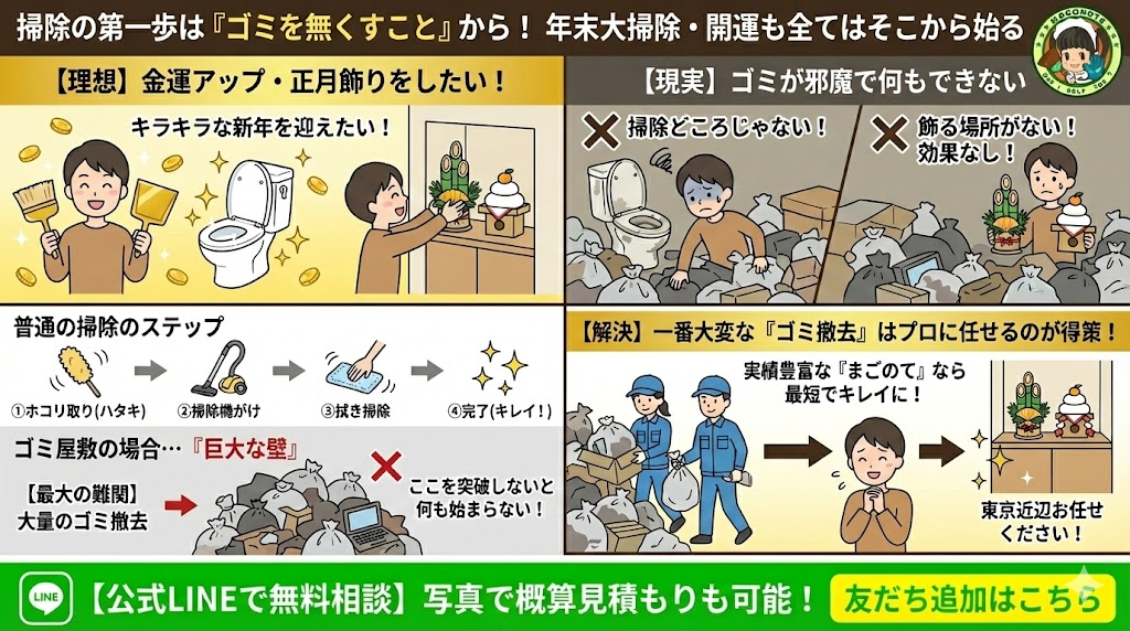 年末大掃除の第一歩はゴミの片付け