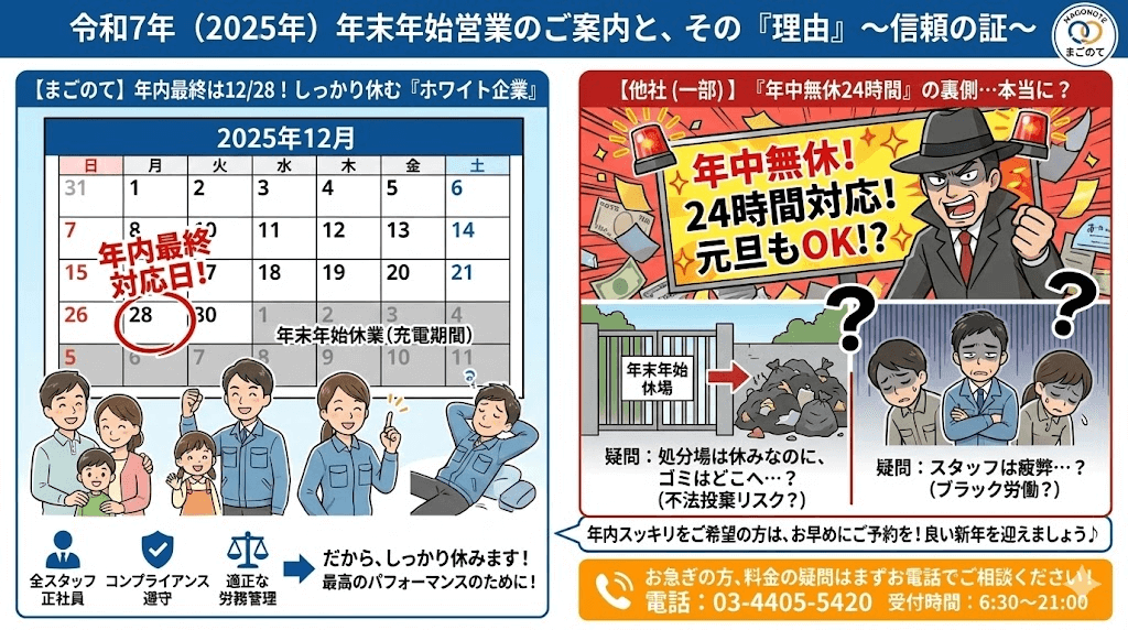 ゴミ屋敷を完璧に綺麗にするまごのて