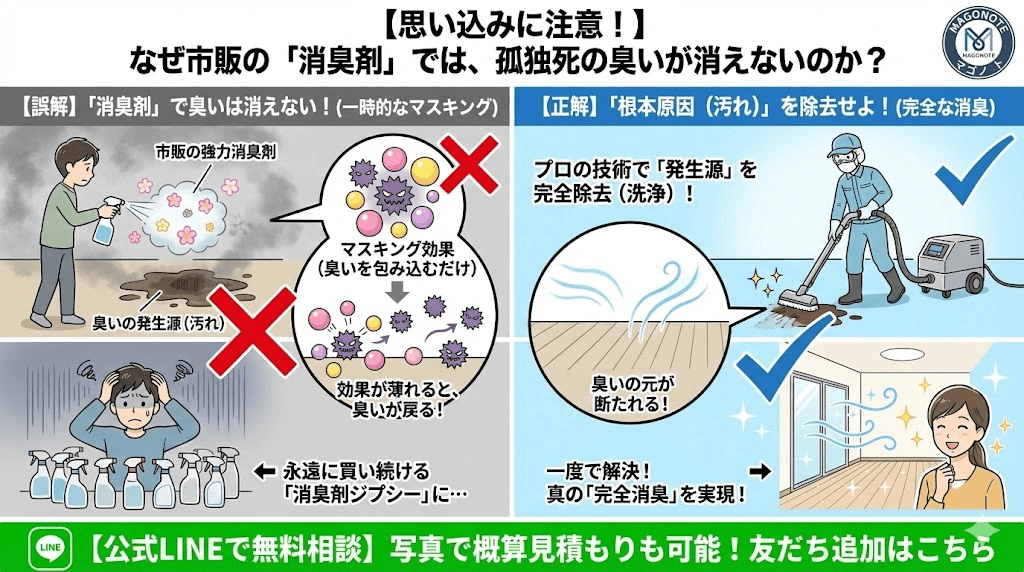 強力な消臭剤の威力とは