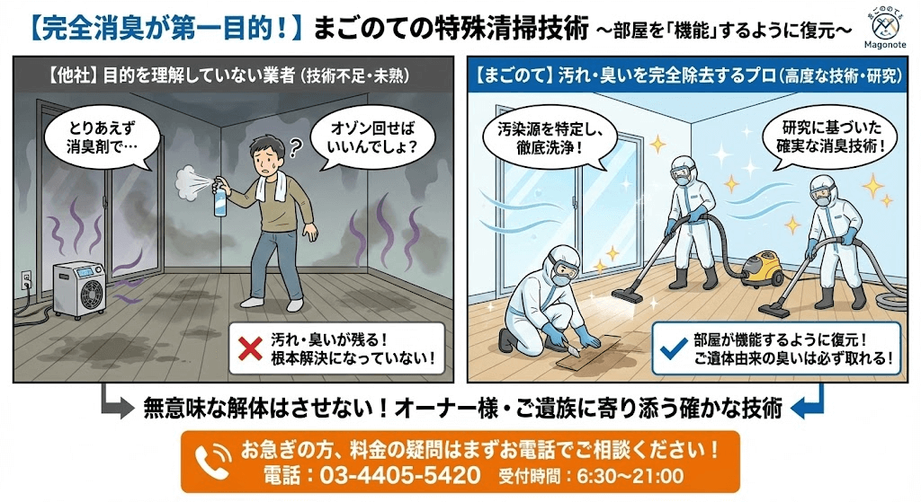 安心の特殊清掃業者ならまごのて