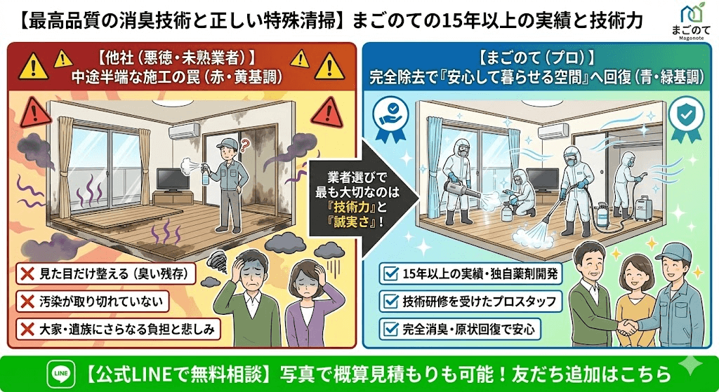高品質な特殊清掃ならまごのて