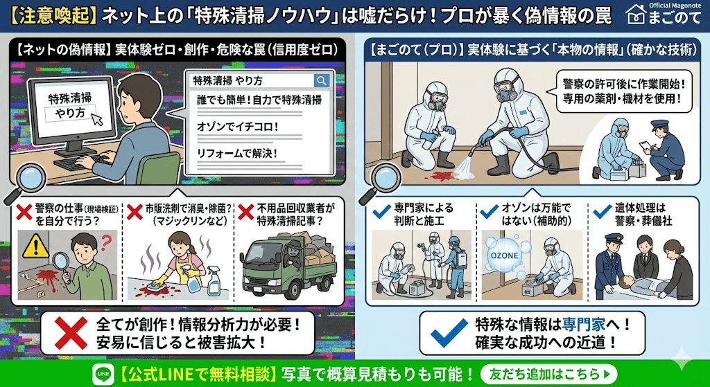 ネット上にある消臭情報は信じるな