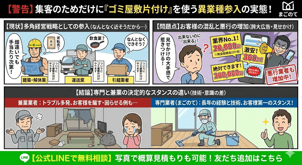 トラブルだらけのゴミ屋敷片付け業界