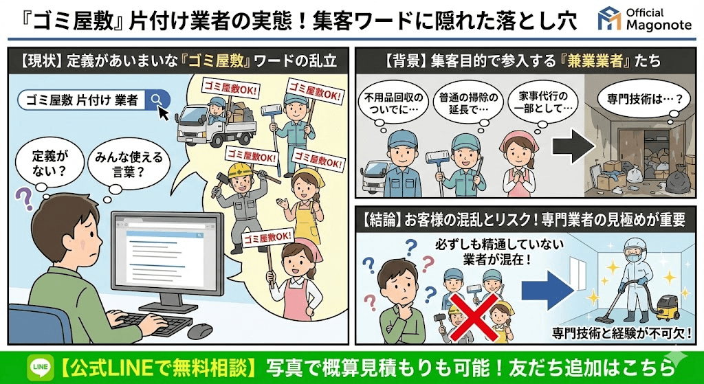 新規参入業者は偽物が多いゴミ屋敷業界