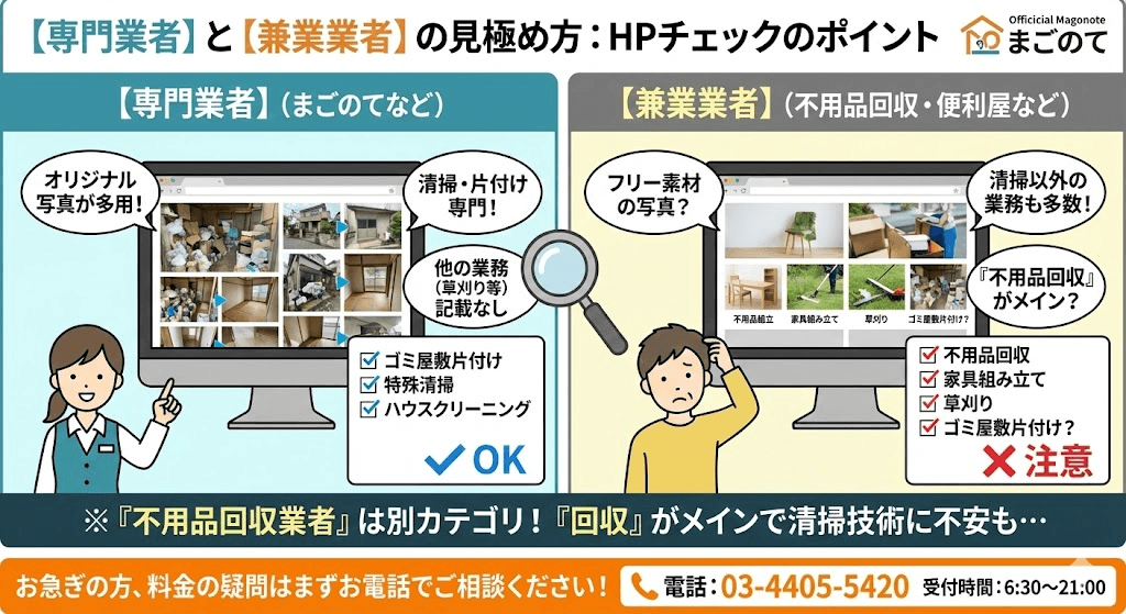 部屋が綺麗にならなければ意味がない