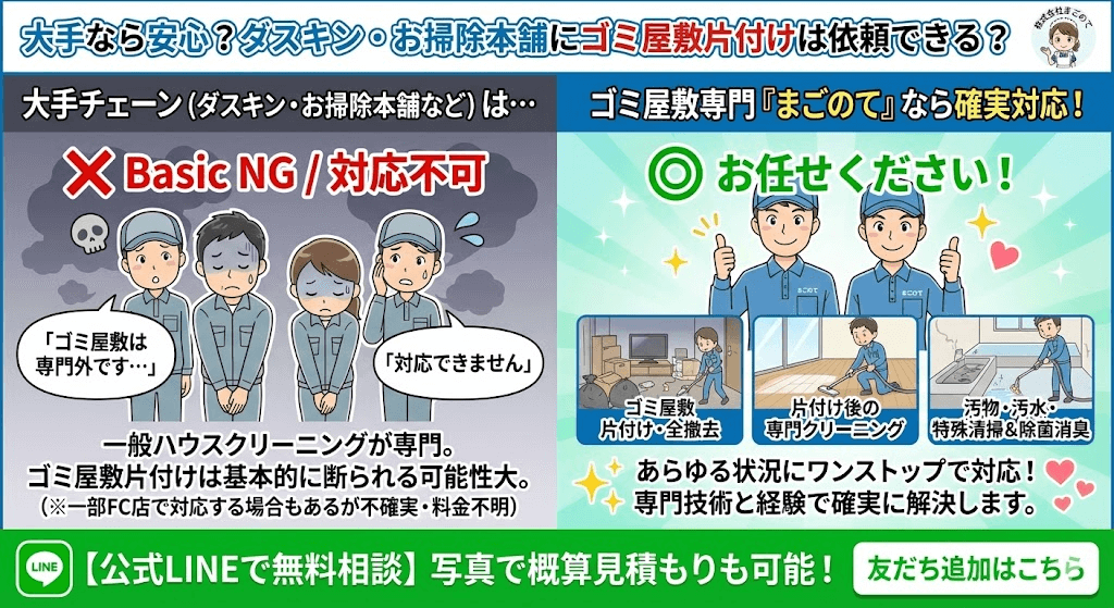 ダスキン・お掃除本舗のゴミ屋敷片付けをしてくれるの?