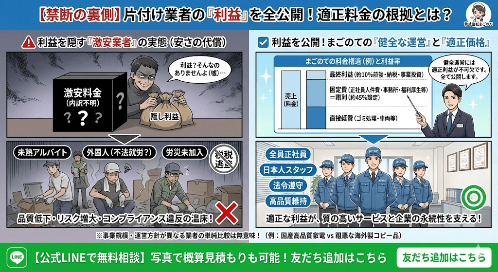 ゴミ屋敷片付けの本当の安さとはを知ってください