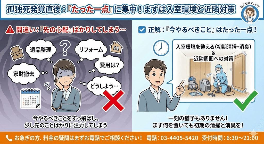 孤独死が起きた時にやるべきことは多くない