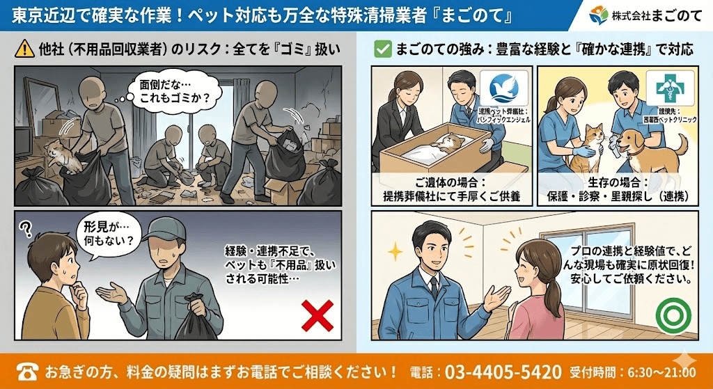 確実に消臭するなら特殊清掃のまごのて