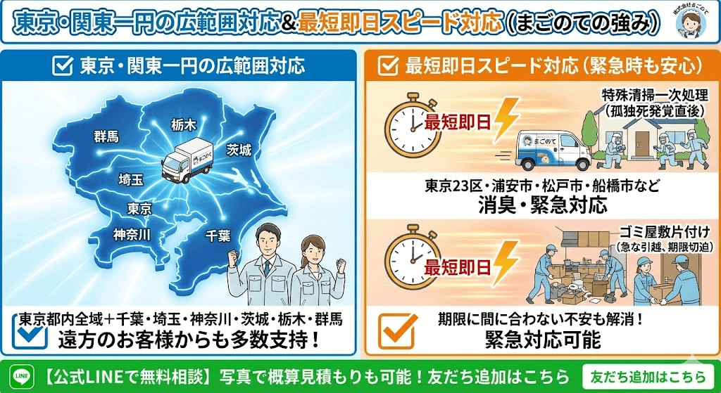 東京・関東エリアで支持される「まごのて」の特殊清掃