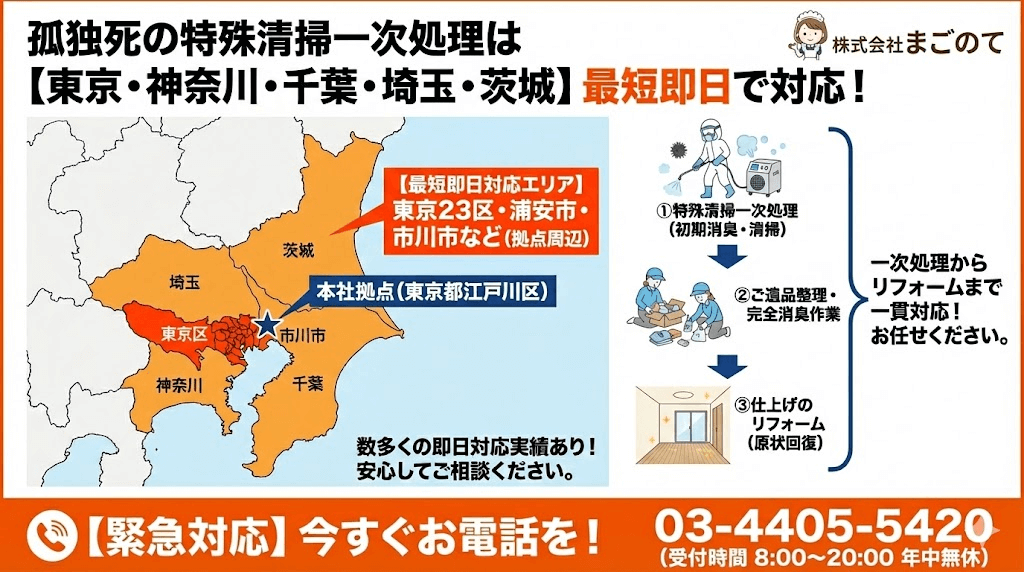 東京の特殊清掃なら実績豊富なまごのて