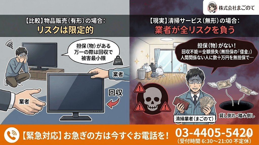 ゴミ屋敷片付け分割払いはリスキー