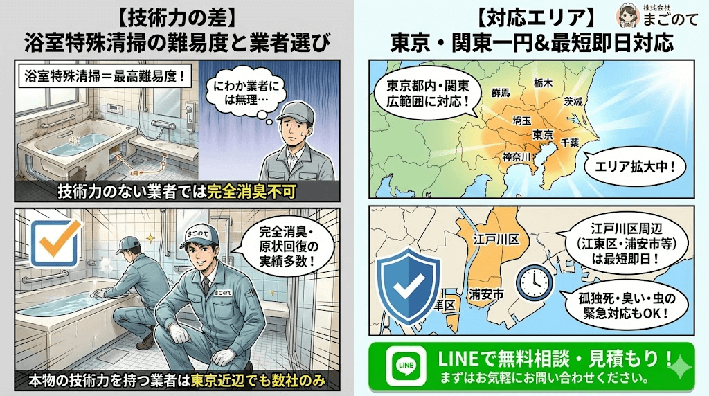 特殊清掃や原状回復はすぐにご相談ください