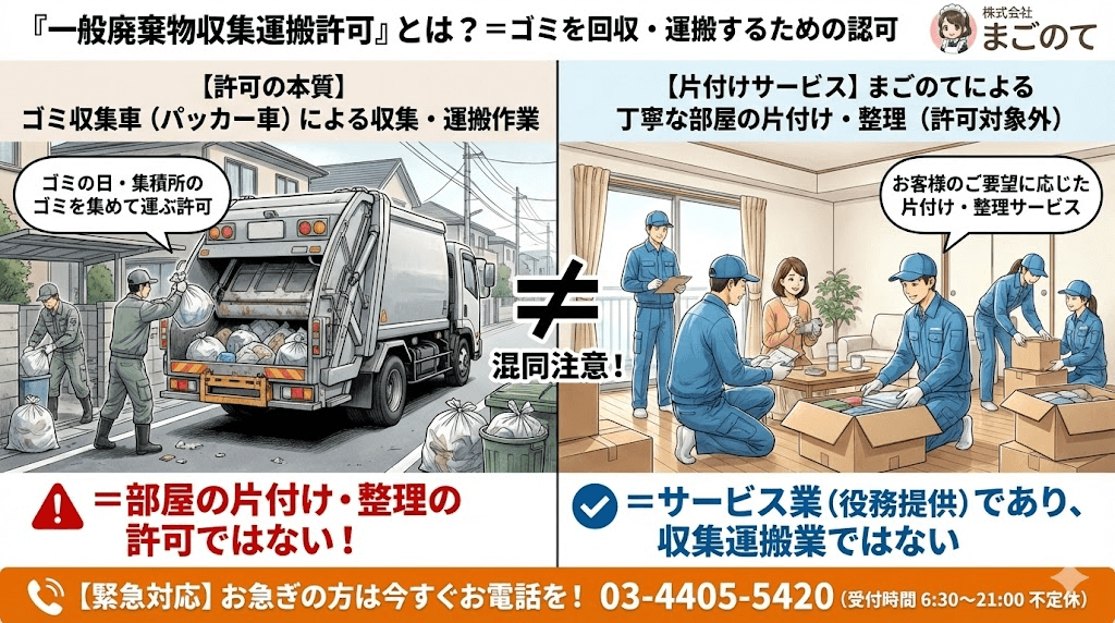 遺品整理はゴミの回収