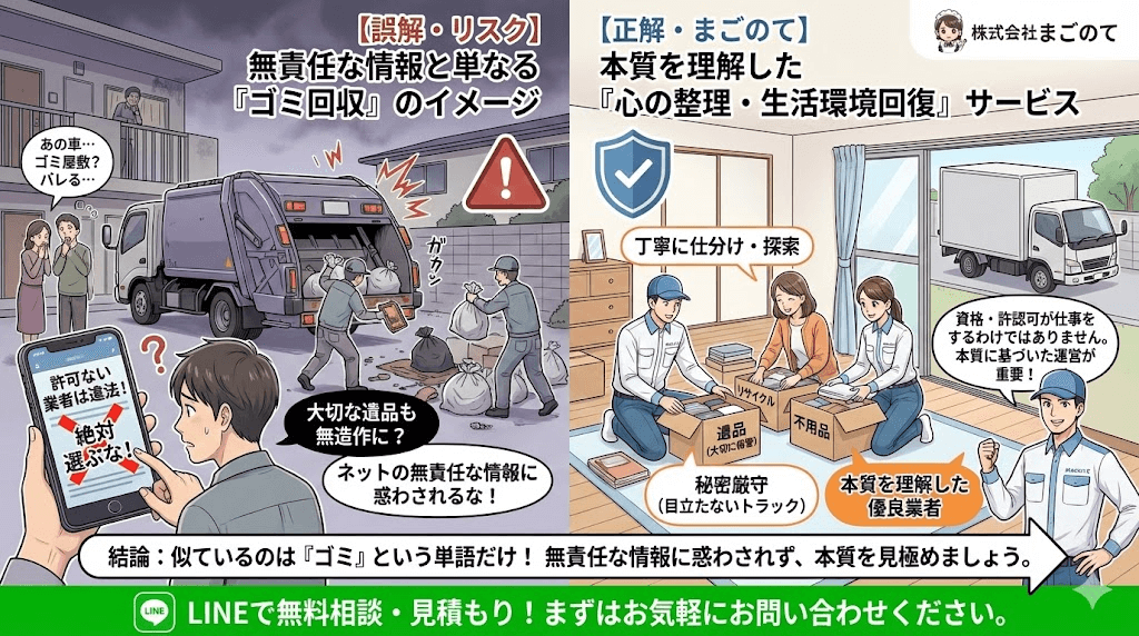 部屋の片付け業者のゴミ処理スキーム