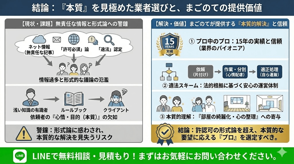 一般廃棄物収集許可はゴミ屋敷のお片付けには不要だよ