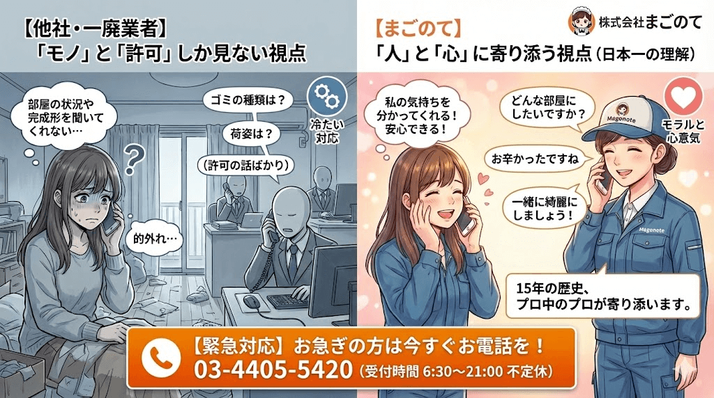 東京のゴミ屋敷片付けや遺品整理なら「まごのて」